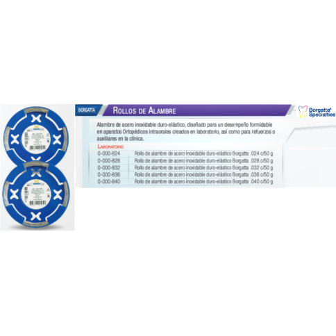 Rollo de Alambre Lab. Borgatta
