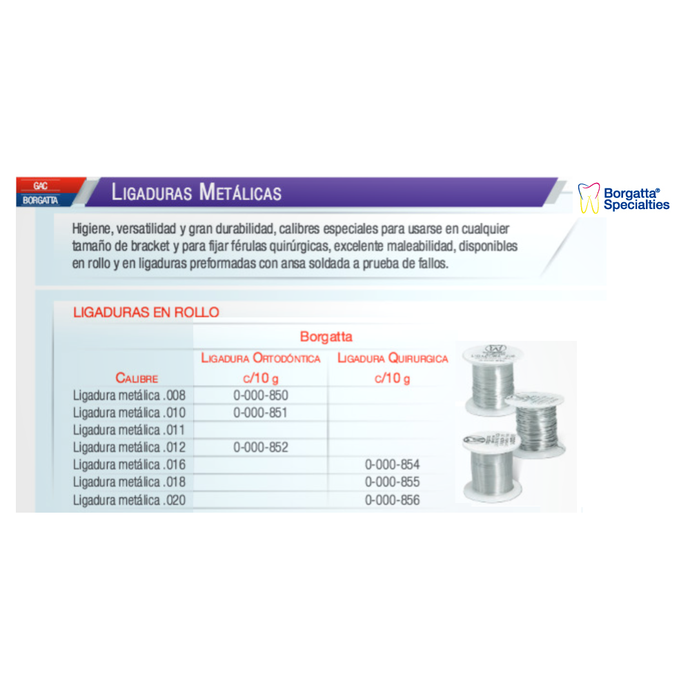 Ligaduras Metálicas Borgatta