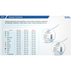 Cadenas Elásticas Cerrada Borgatta