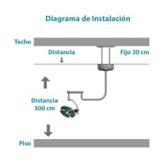 Lámpara Dental Quirúrgica Roentgen RTG-T138 Versión Techo