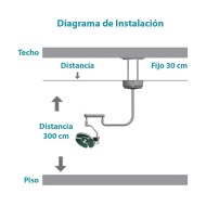 Lámpara Dental Quirúrgica Roentgen RTG-T138 Versión Techo