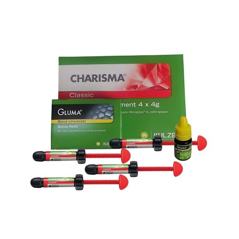 Kit de Resina Charisma 4x4