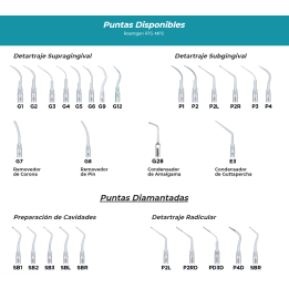 Puntas para Cavitron Roentgen RTG-MP3
